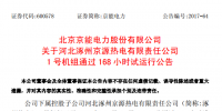 河北涿州京源熱電1號(hào)機(jī)組通過168小時(shí)試運(yùn)行