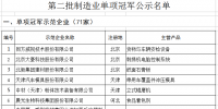 天合、中能、大族入選第二批制造業(yè)單項冠軍企業(yè)和單項冠軍產(chǎn)品名單