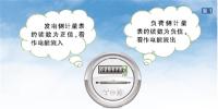 英國(guó)輸電網(wǎng)損成本是怎么分?jǐn)偟?？?duì)我國(guó)電力市場(chǎng)建設(shè)有何可借鑒性？