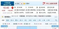 核電概念股盤中異動(dòng) <font color=