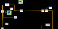 Acrel-5000能源<font color=
