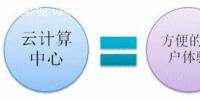 走出云計算<font color=