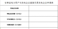 甘肅省2018年電力用戶與<font color=