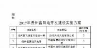 貴州省能源局印發(fā)2017年風(fēng)電開發(fā)建設(shè)實(shí)施方案:15個(gè)項(xiàng)目 總裝機(jī)70.68萬千瓦(附通知)