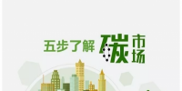 全國碳市場啟動，光伏人到底應(yīng)該關(guān)注些什么？