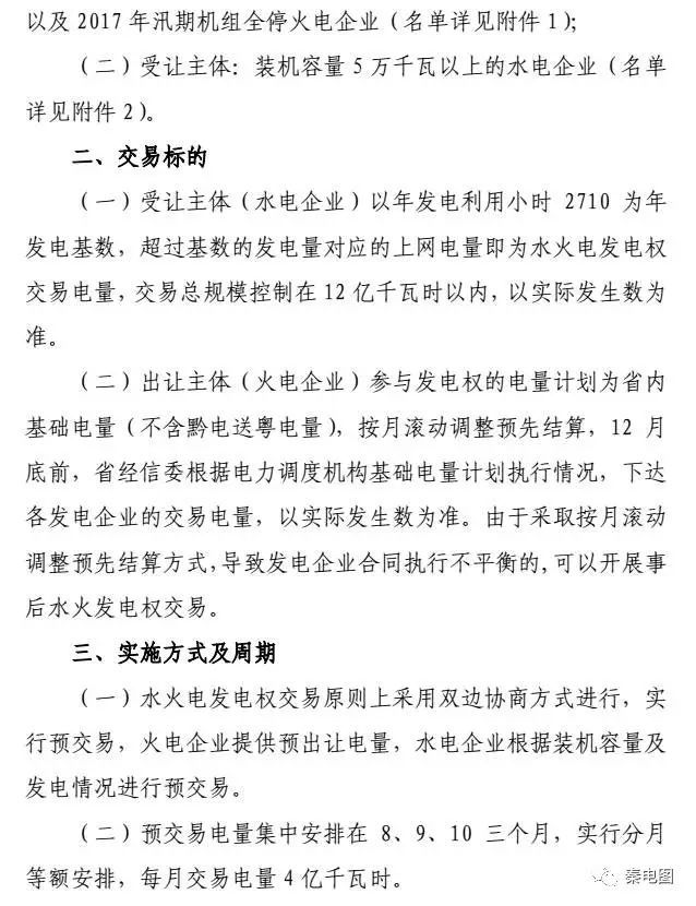 貴州開展水火發(fā)電權(quán)交易，交易規(guī)模12億千瓦時(shí)