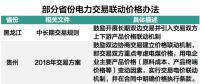 越來越多省份提倡價格聯(lián)動機制 能否實現(xiàn)發(fā)用雙方共贏？