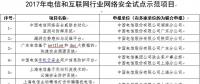 2017年云計算市場營收增長24%，達(dá)1800億美元；工信部發(fā)布2017年網(wǎng)絡(luò)安全試點(diǎn)項目；