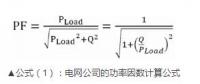 廠區(qū)屋頂裝了光伏一個月 被電網(wǎng)公司罰了幾萬塊？