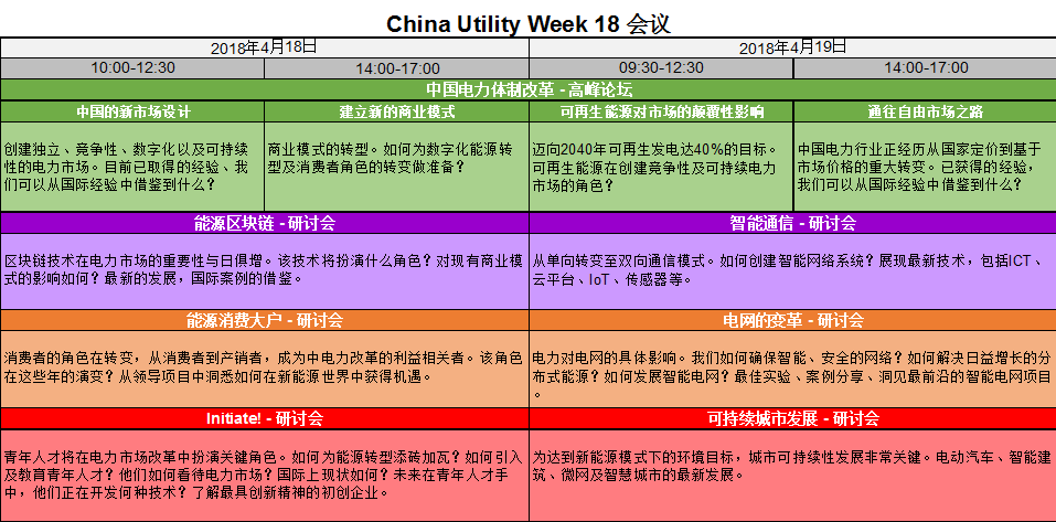集結(jié)令- 2018 China Utility Week觀眾登記正式開啟！