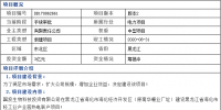 項(xiàng)目丨近期優(yōu)質(zhì)<font color=
