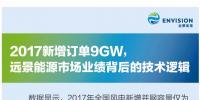 2017新增訂單9GW 遠(yuǎn)景能源市場業(yè)績背后的技術(shù)邏輯