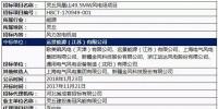 中標(biāo) | 遠(yuǎn)景能源中標(biāo)山西靈丘鳳凰山49.5MW<font color=