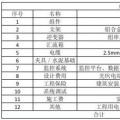 收藏！分布式光伏電站造價詳解