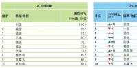 日本制造業(yè)衰落的光伏“樣本”
