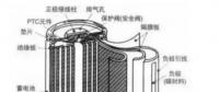 特斯拉為什么要用便宜的18650鋰電池？