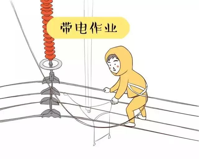 你知道帶電作業(yè)到底是什么嗎？