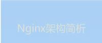 今天我們就來聊聊Nginx服務(wù)器的架構(gòu)！