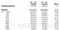 華能新能源1月風(fēng)電發(fā)<font color=