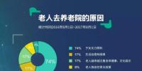 傳統(tǒng)媒體想逆襲?那一定要搭上社會(huì)化大數(shù)據(jù)這趟<font color=