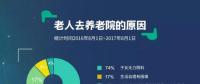傳統(tǒng)媒體想逆襲？那一定要搭上社會(huì)化大數(shù)據(jù)這趟快車(chē)