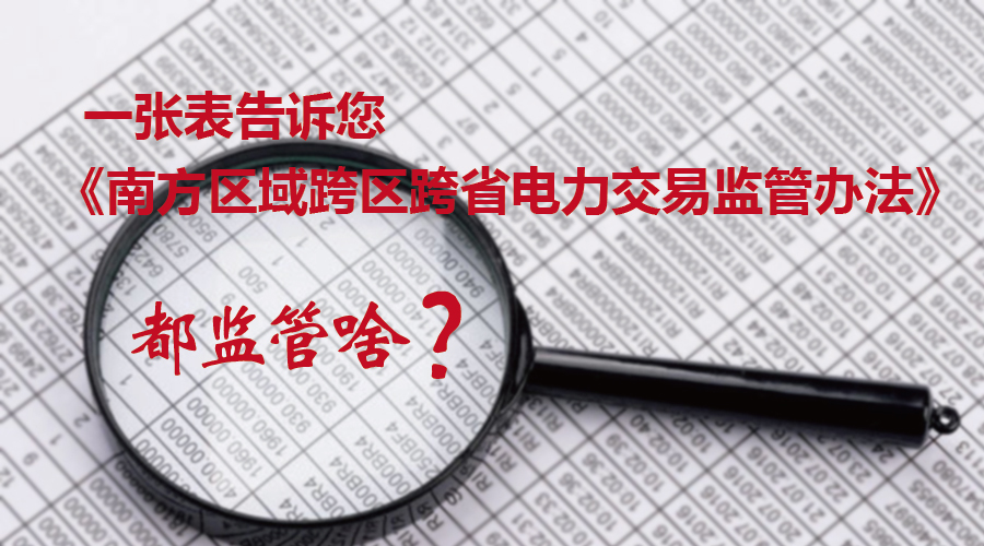 一張表告訴您《南方區(qū)域跨區(qū)跨省電力交易監(jiān)管辦法》都監(jiān)管啥？