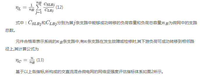 如何使交直流混合微電網(wǎng)足夠堅(jiān)強(qiáng)？