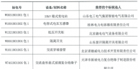 國網(wǎng)(北京)2018年第一次<font color=