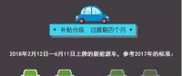 2018新能源汽車(chē)補(bǔ)貼最全解析