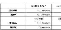 夢網(wǎng)集團擬將興業(yè)電力85%的<font color=