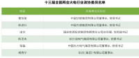 兩會(huì)觀察之火電篇：艱難承壓下如何反擊？