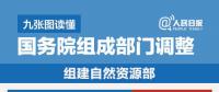國務院機構(gòu)改革方案來了：除辦公廳外國務院組成部門設置為26個