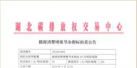 能源消費增量節(jié)余指標<font color=