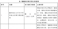 電價基礎知識系列之——輸配電價主要政策分析