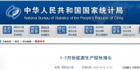 統(tǒng)計(jì)局:1-2月風(fēng)電發(fā)<font color=