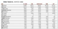 中國(guó)、印度之外 還有十個(gè)煤電“熱點(diǎn)”國(guó)家也在退燒