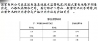電力知識(shí)！變電站蓄電池的維護(hù)保養(yǎng)及安裝運(yùn)行要點(diǎn)