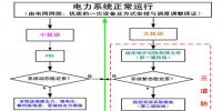 【漲知識】<font color=