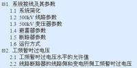 【電網(wǎng)知識(shí)匯】電力系統(tǒng)<font color=