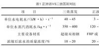 對(duì)華能長興電廠<font color=