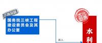 三峽水庫將成為沒有媽媽的孩子？那以后怎么辦？