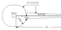 住建部印發(fā)《<font color=