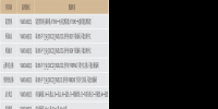 PMS系統(tǒng)臺(tái)賬數(shù)據(jù)服務(wù)及<font color=