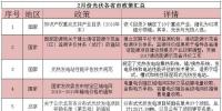 詳看領(lǐng)跑者<font color=