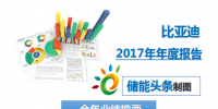 一張圖讀懂比亞迪2017年<font color=