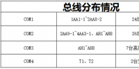 廣東鴻圖(武漢)壓鑄有限公司<font color=