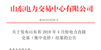 山東4月份電力直接交易(集中競價(jià)):出清價(jià)386元/兆瓦時(shí)