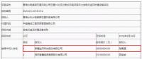 D頭條 l “三北”拉開分散式序幕！3850萬報(bào)價(jià)成10MW風(fēng)電項(xiàng)目第一中標(biāo)人！