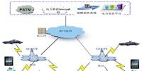 4G+智能電網(wǎng) 極力打造電力<font color=
