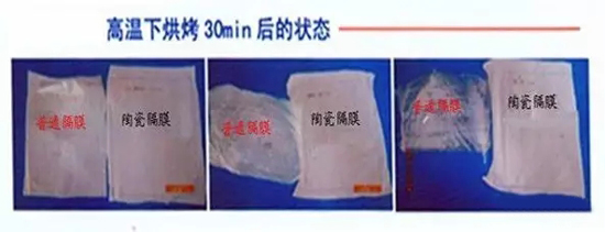 鋰電池陶瓷隔膜，為什么多選氧化鋁涂覆？